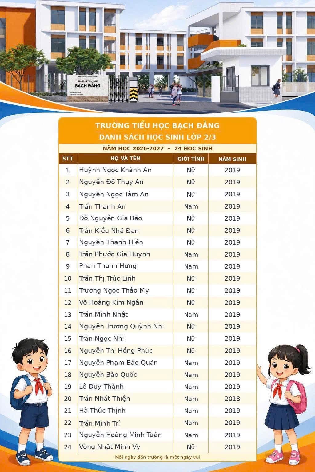 Lớp 2.3
