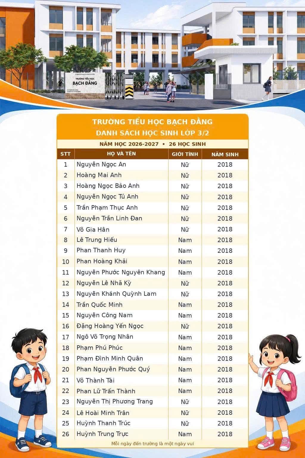 Lớp 3.2